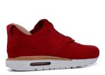 Air Max 1 Royal ‘Gym Red’