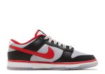 Clark Atlanta University x Dunk Low ‘Panthers’