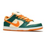 Dunk Low Pro SB ‘Legion Pine’