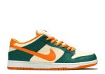 Dunk Low Pro SB ‘Legion Pine’