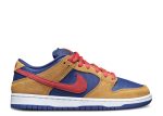 Dunk Low SB ‘Reverse Papa Bear’