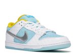 FTC x Dunk Low SB ‘Lagoon Pulse’