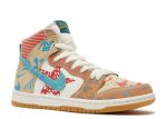 Thomas Campbell x SB Dunk High ‘What The’ Special Box