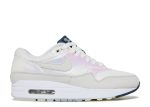 Wmns Air Max 1 ‘Air Max Day – La Ville-LumiÃ¨re’