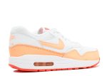 Wmns Air Max 1 ‘Sunset Glow’