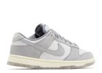 Wmns Dunk Low ‘Cool Grey’